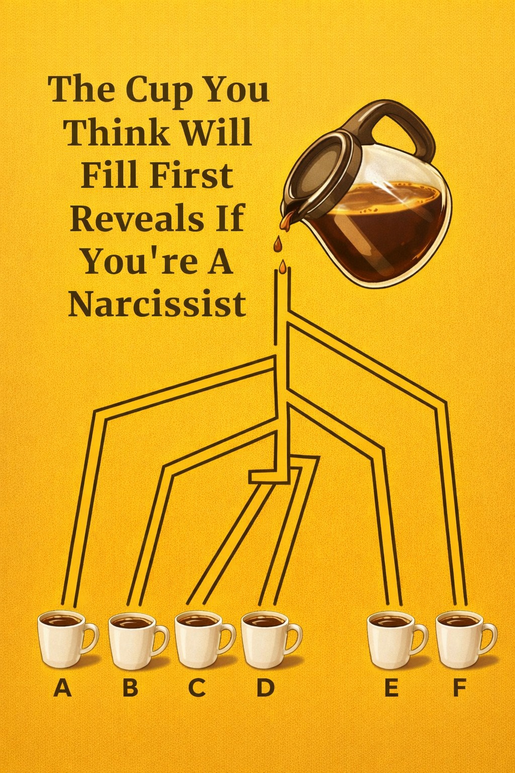 Choose The Cup You Think Will Fill First To Reveal If You’re A Narcissist 👇👇